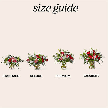 Gumdrop Button Bouquet –  Colonial Flower Shop, Madison IN